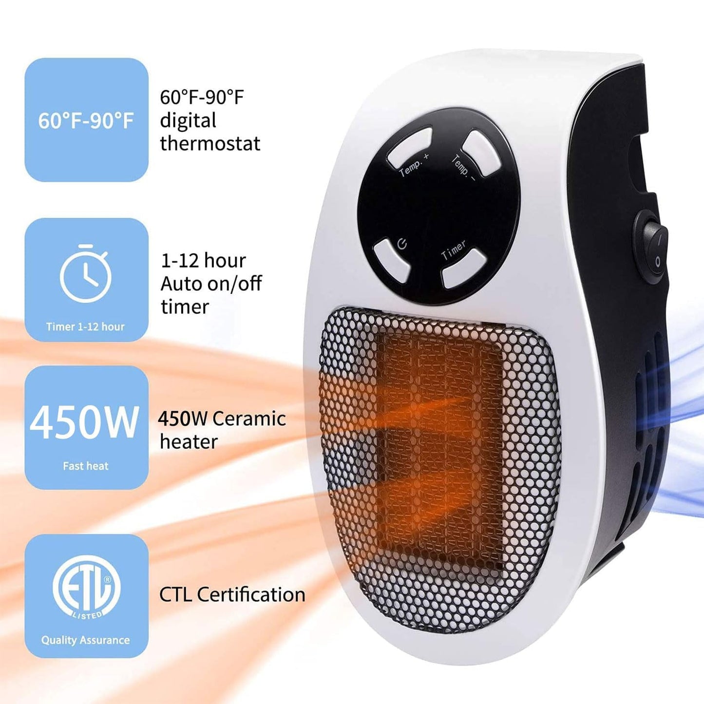 Wall Space Heater 450W Remote Portable Electric Heate