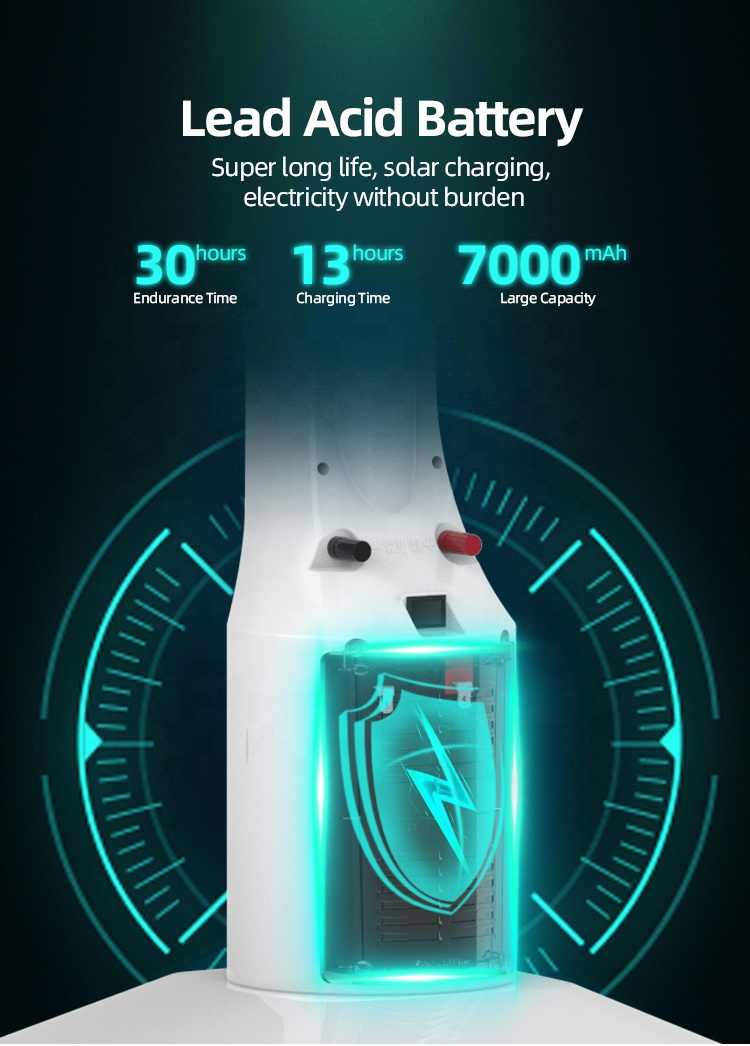 NATIONAL RECHARGEABLE FAN ABH-8000