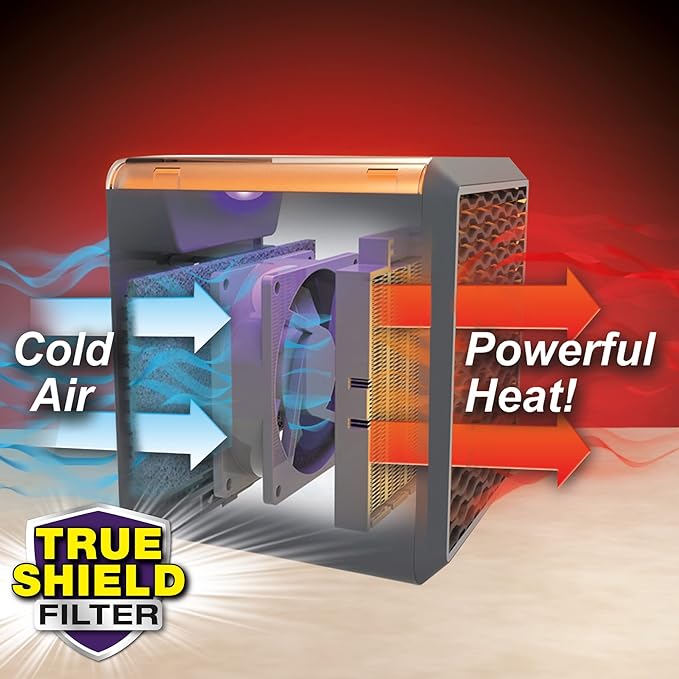 Heater Pure Warmth 1200W