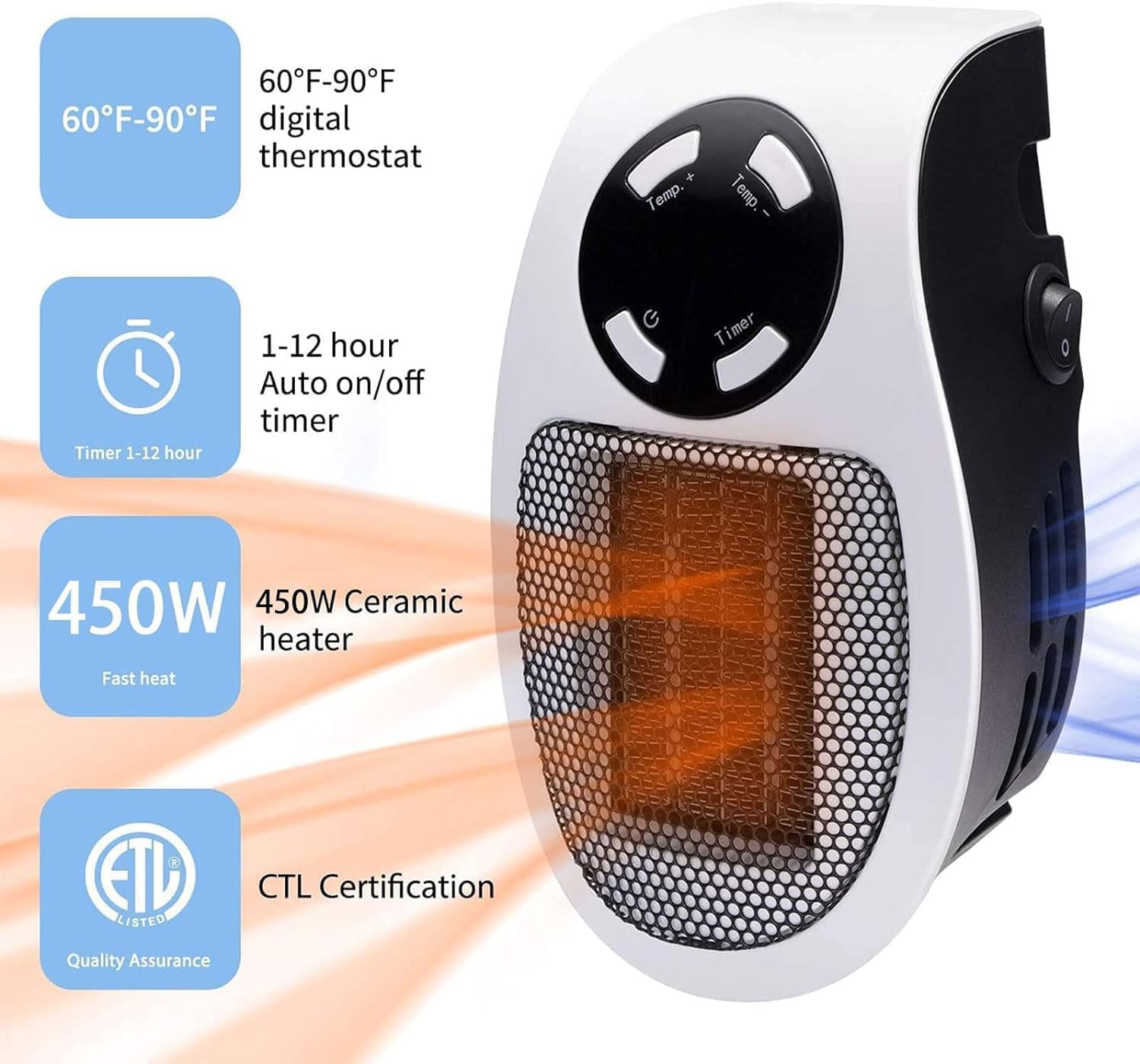 Wall Space Heater 450W Remote Portable Electric Heate